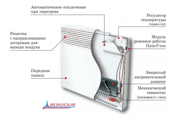 Bonjour CEG  2000w