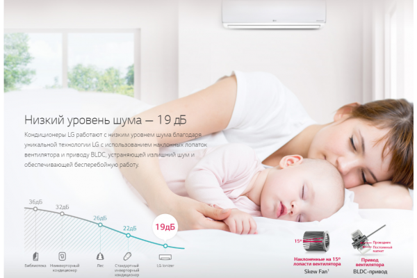 LG Standart Inverter P12EN