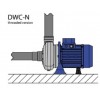Ebara DWC-N/I 500/3.0 kWt