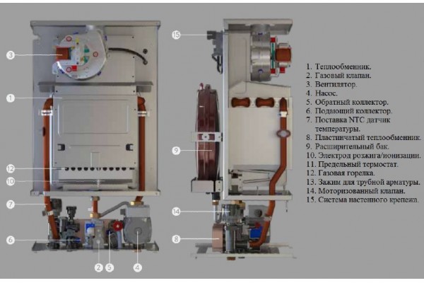 E.C.A. Gelios Plus. 24 kW