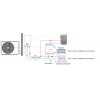 Monobloc HYHC-V14W/D2RN8-BER90HYHC T