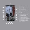 E.C.A. Confeo Premix 24 kw